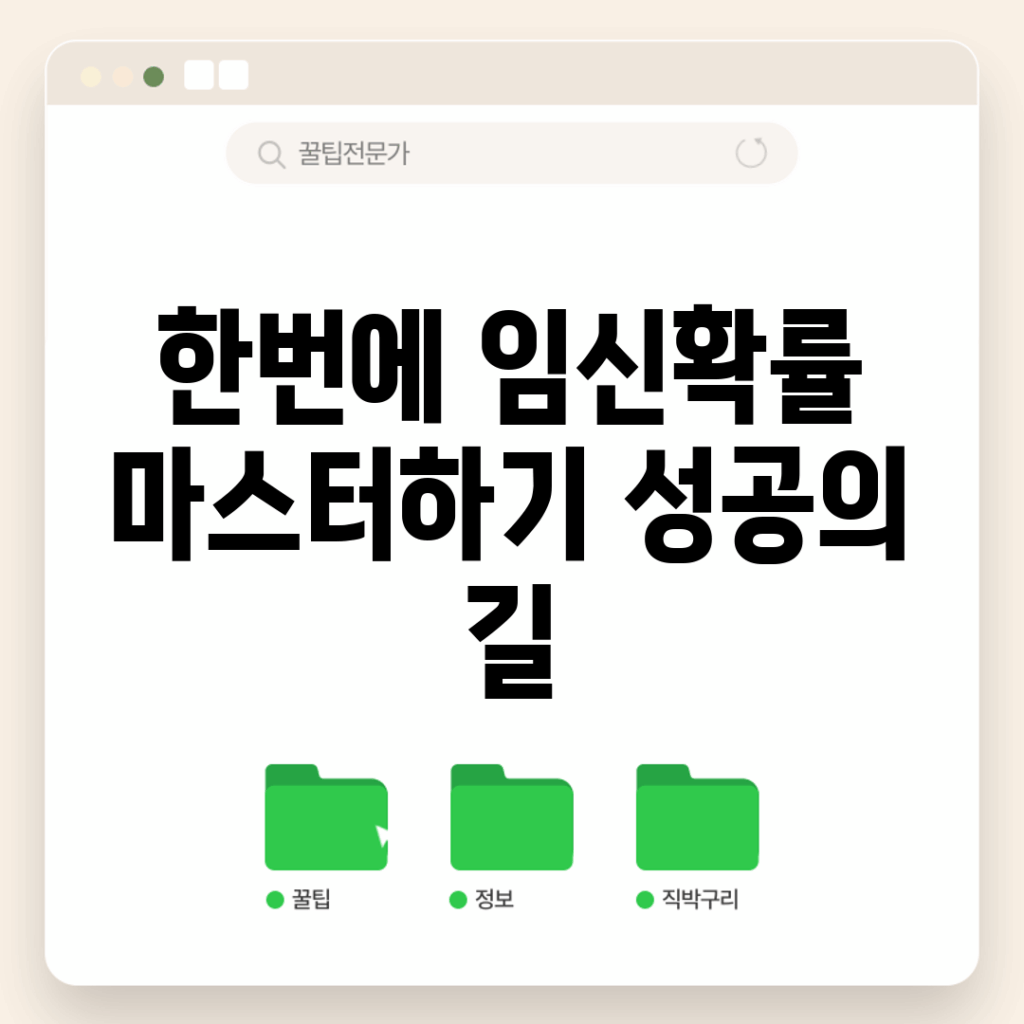 한번에 임신확률 마스터하기: 성공의 길