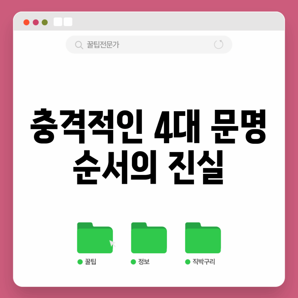 충격적인 4대 문명 순서의 진실