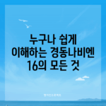 누구나 쉽게 이해하는 경동나비엔 16의 모든 것