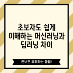 초보자도 쉽게 이해하는 머신러닝과 딥러닝 차이